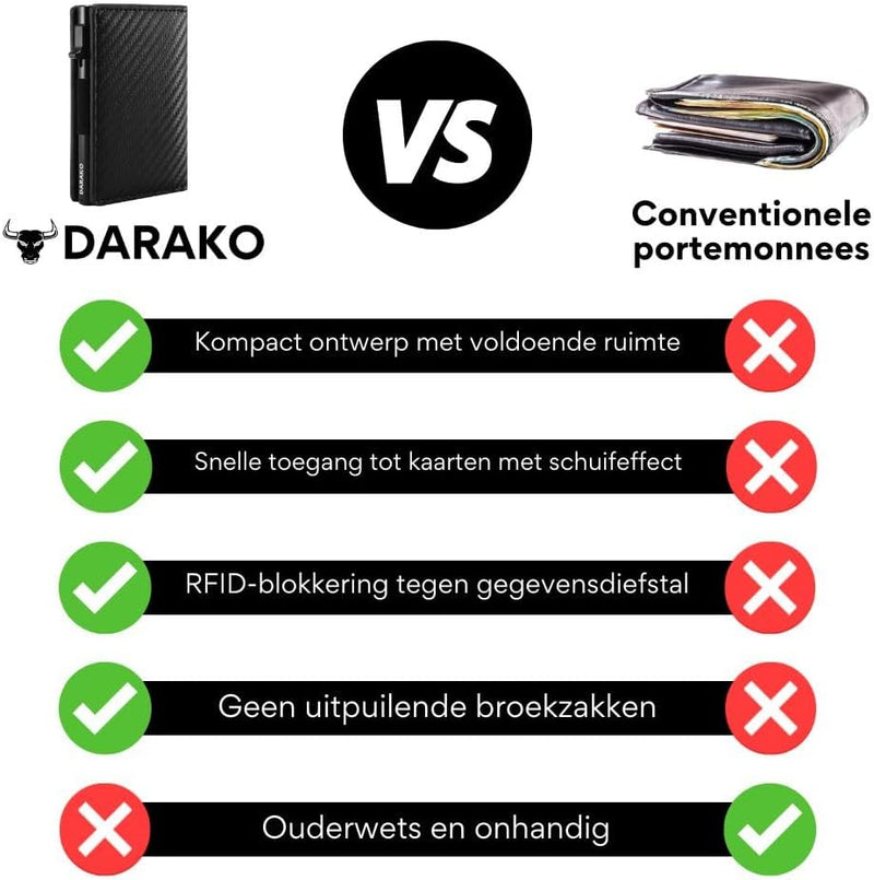 VaultEdge™ – RFID-Blokkerende Slimme Herenportemonnee