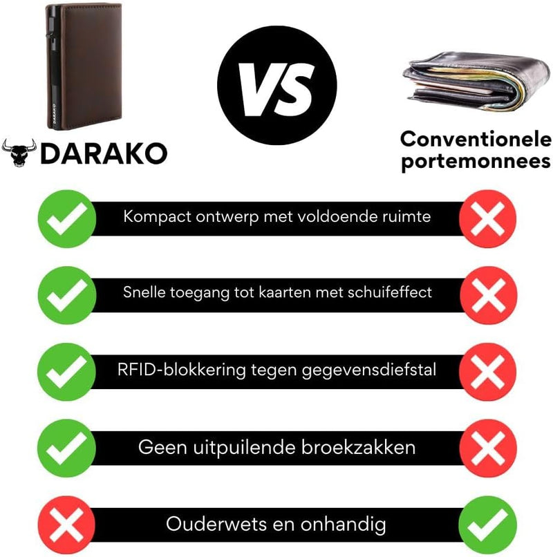 VaultEdge™ – RFID-Blokkerende Slimme Herenportemonnee