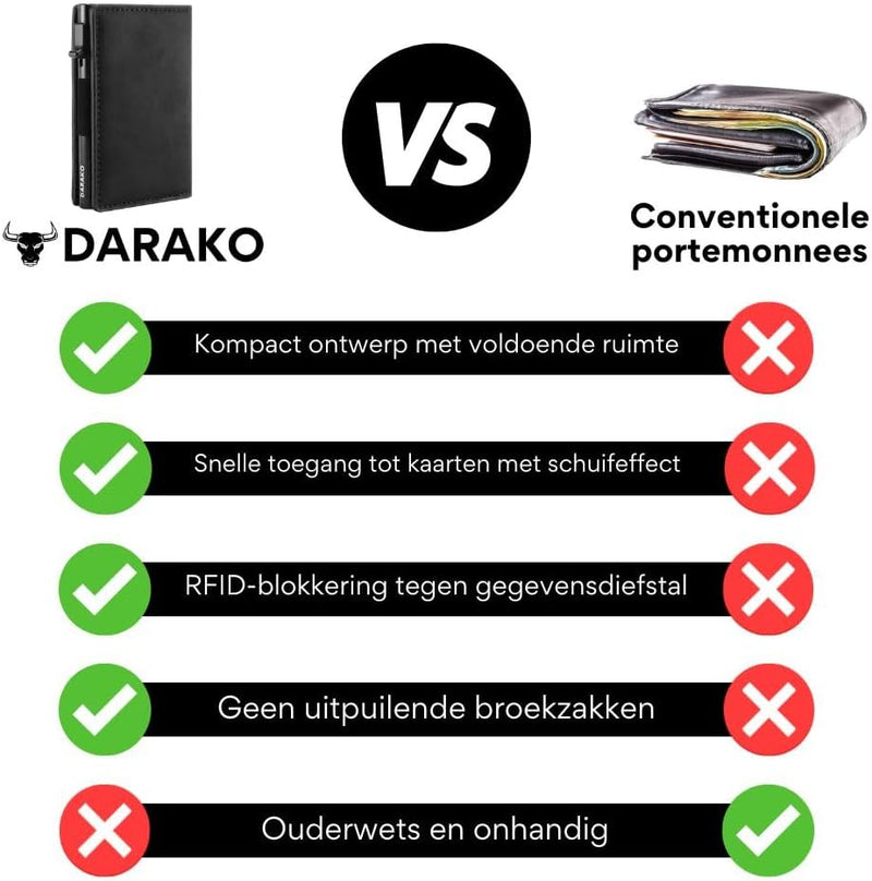 VaultEdge™ – RFID-Blokkerende Slimme Herenportemonnee