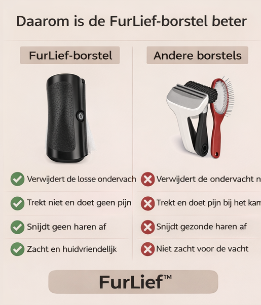 FurLief™ – Zachte Ontklit- & Verzorgborstel voor Honden