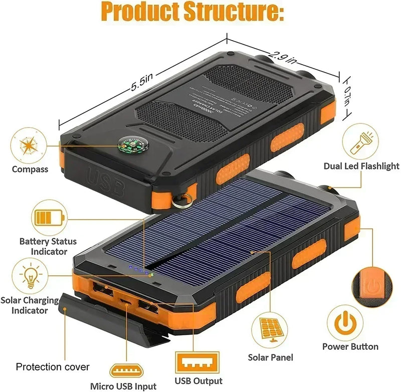 SunCharge™ – Solar Powerbank 50.000mAh met Zaklamp en Compas